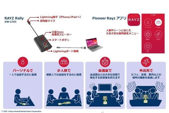 RAYZ Rally 使用時におけるマイク品質の改善カンファレンススピーカー