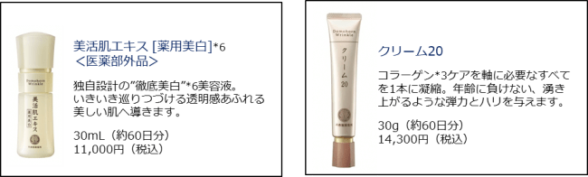 進化するロングセラー「クリーム20」は19代目の処方へ。今の時代に