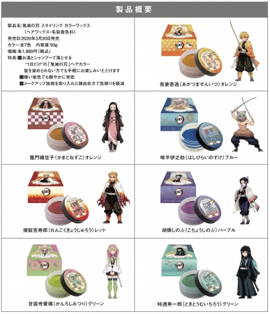 TVアニメ「鬼滅の刃」のスタイリングカラーワックス7種が3月30日に発売