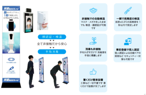 防衛省で導入！「AI顔認証」「非接触温度測定」「非接触消毒液噴霧」が