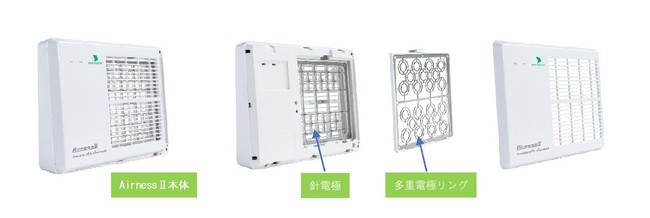 低濃度オゾン発生装置Airness(エアネス) 新ラインナップで販売
