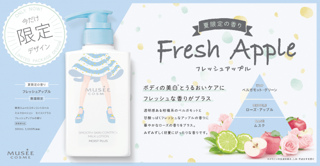 大人気商品「薬用ミルクローション モイストプラス」よりフレッシュな