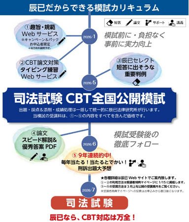 辰已法律研究所、2026年司法試験に向けて「CBT全国公開模試」を全国
