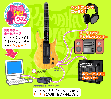 ヤマハ イージーギター『EZ-EG』