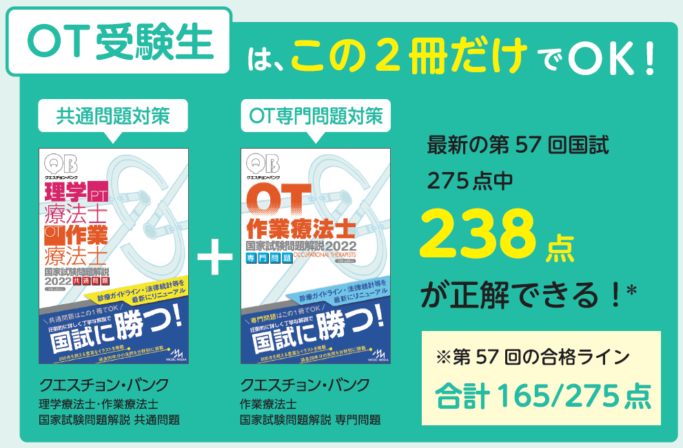 新刊】クエスチョン・バンク共通問題 2023年版 好評発売中！ | GO!GO