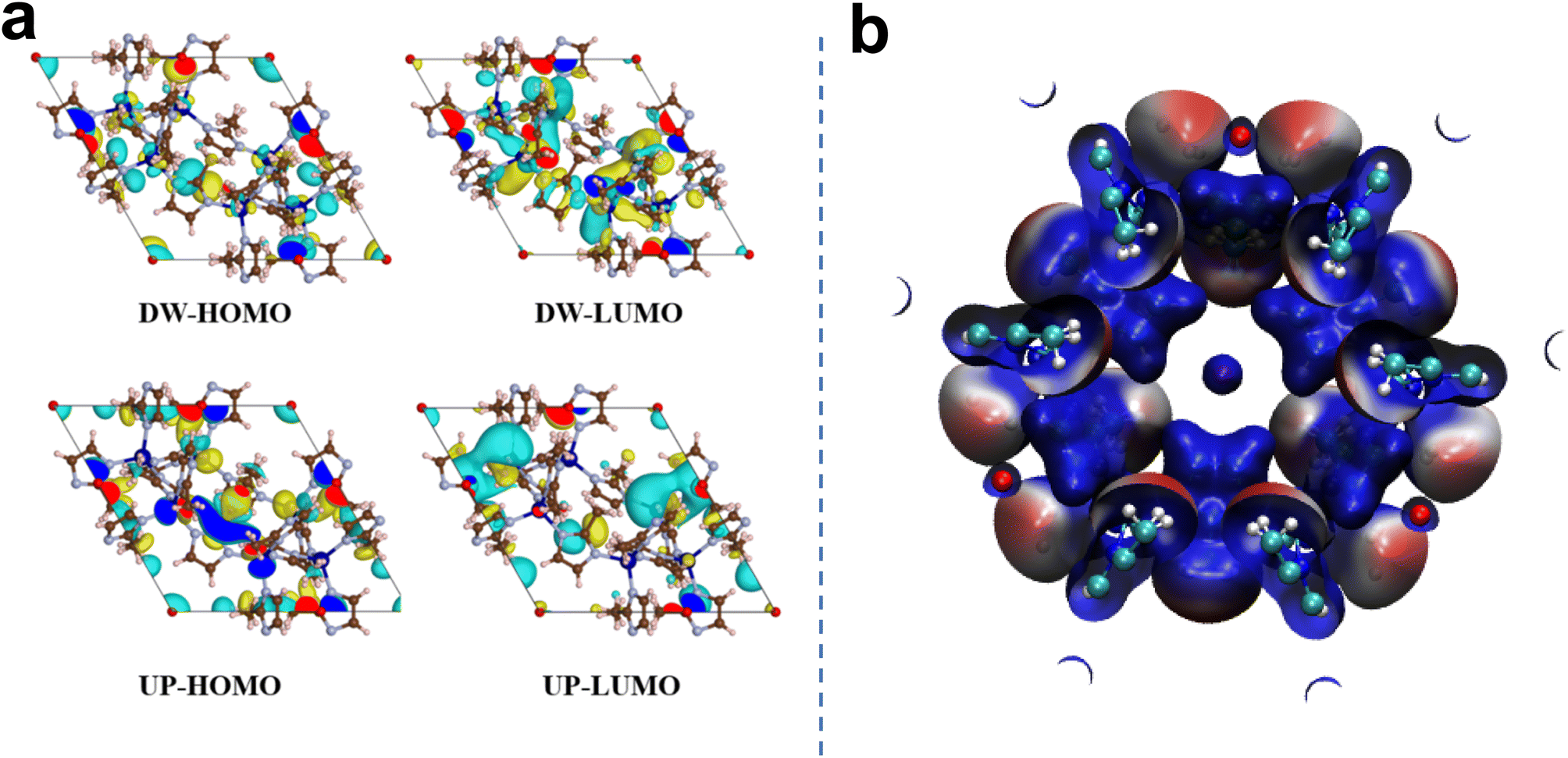 Preparation of cobalt based metal organic framework ZIF-67