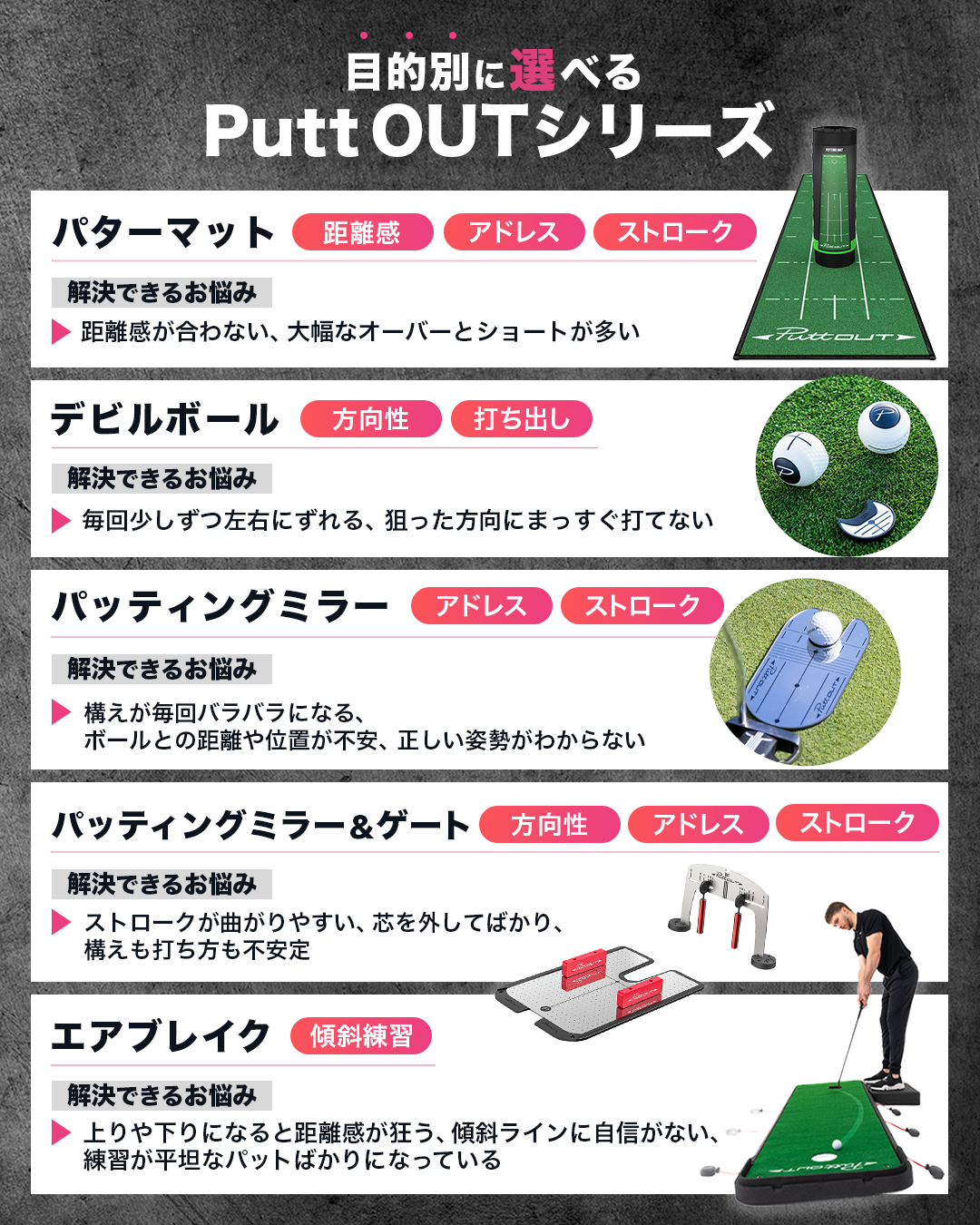 プレミアムプレッシャーパットトレーナー【大人気パター 練習器具