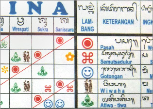 バリ島カレンダーで祝祭日・お祭り情報をチェック ｜ ぶらりっバリ雑貨の旅