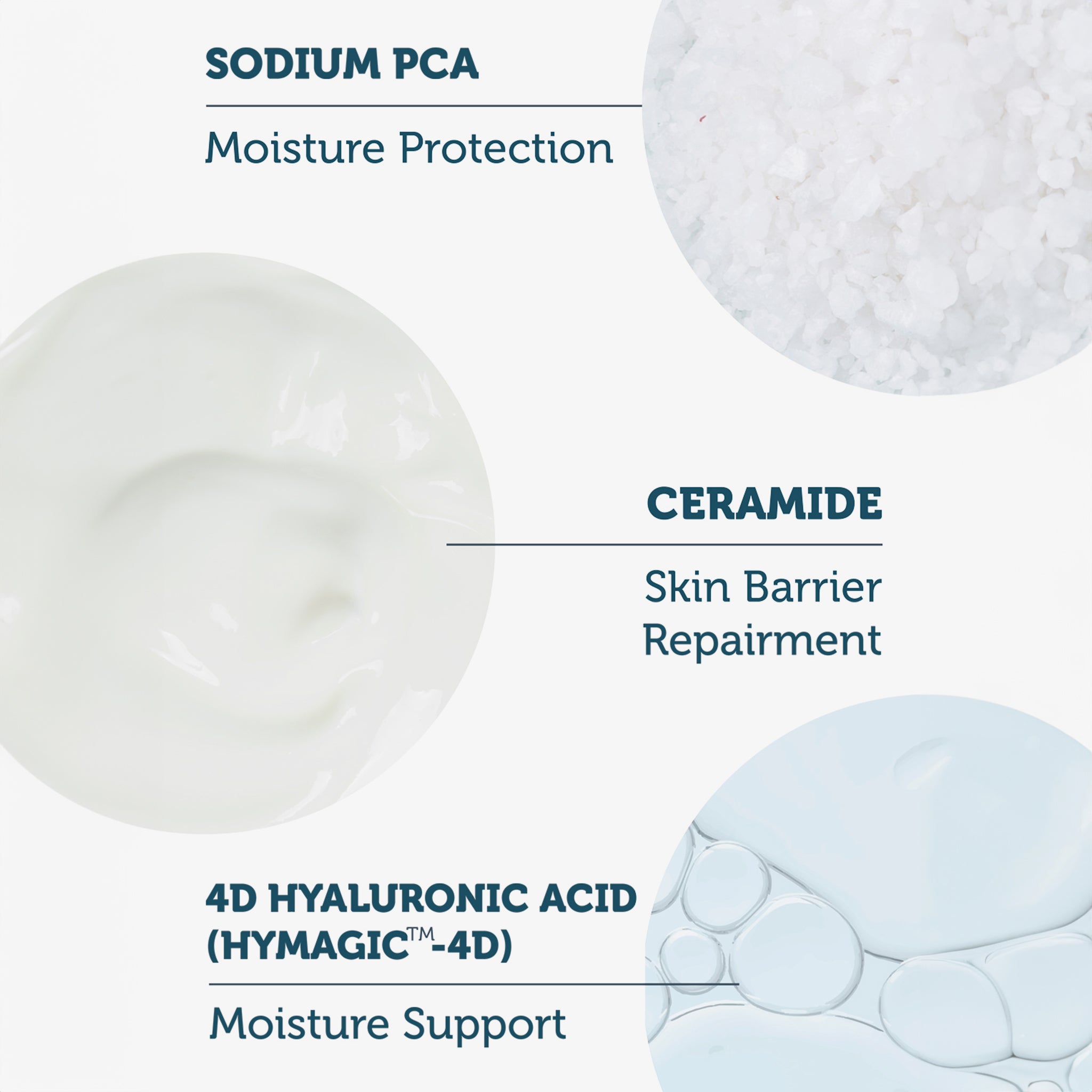 0.5% Hyaluronic Acid + 0.5% Sodium PCA + Ceramide Hydrating Gentle