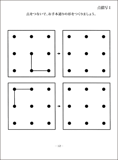 まず、この3つの能力を
