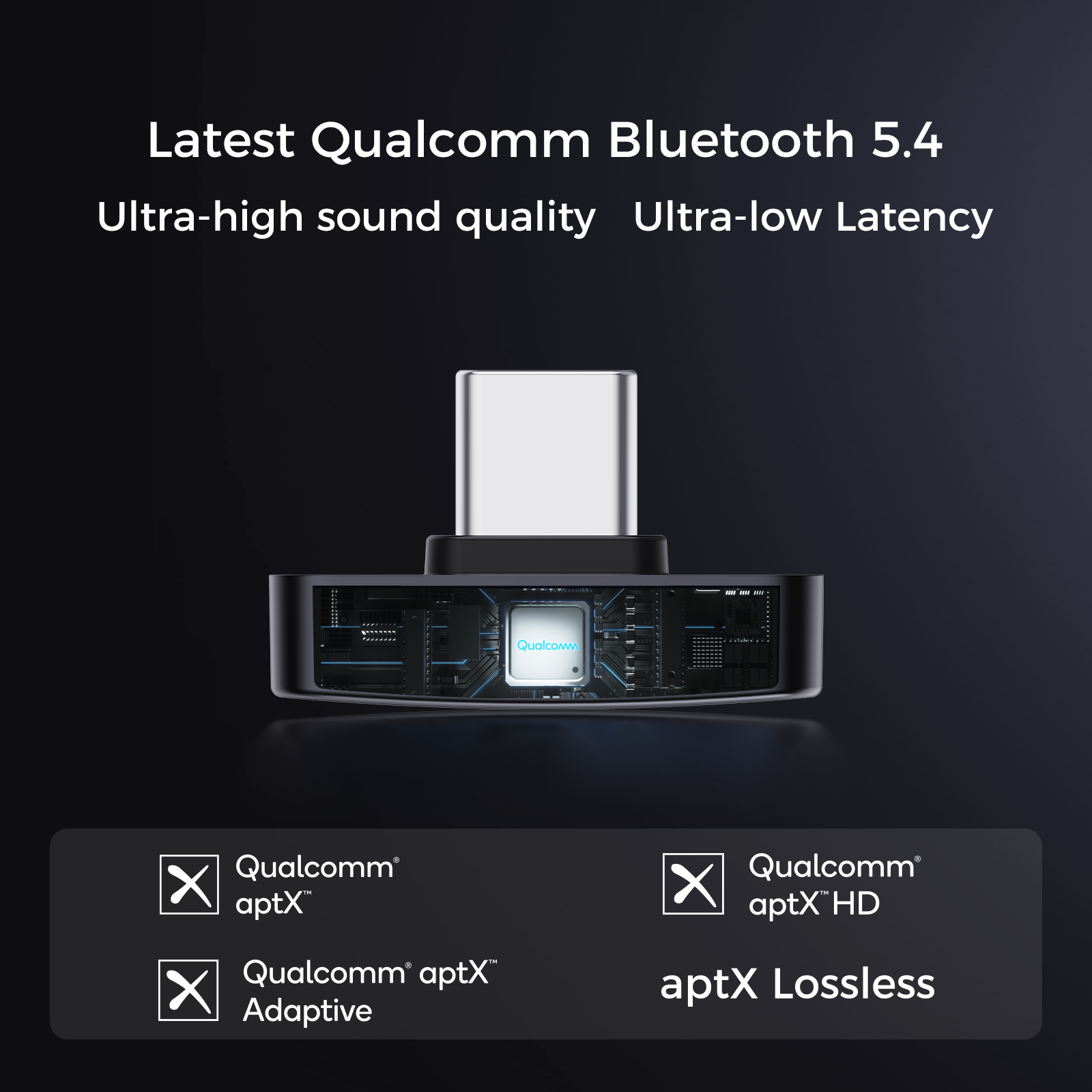 Questyle QCC Dongle Pro Lossless Bluetooth Transmitter