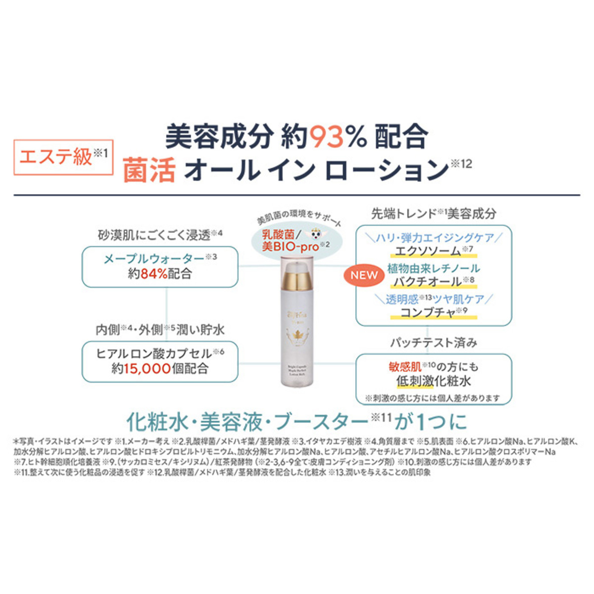 エスプリーナvi-BIOブライトカプセルローションRich 3本セット ヴィ