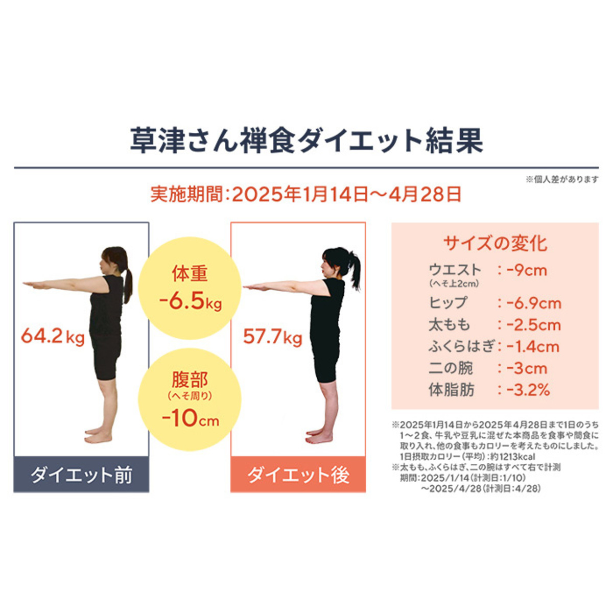 ZEN49+スーパーダイエット禅食プレミアムリッチ60包 - QVC.jp