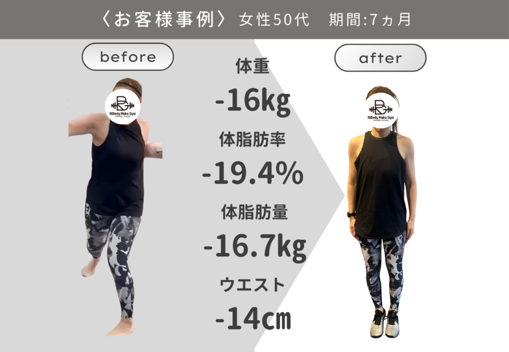 ｰ16㎏のダイエットに成功！！ - 事例紹介 - 札幌市北区のダイエット