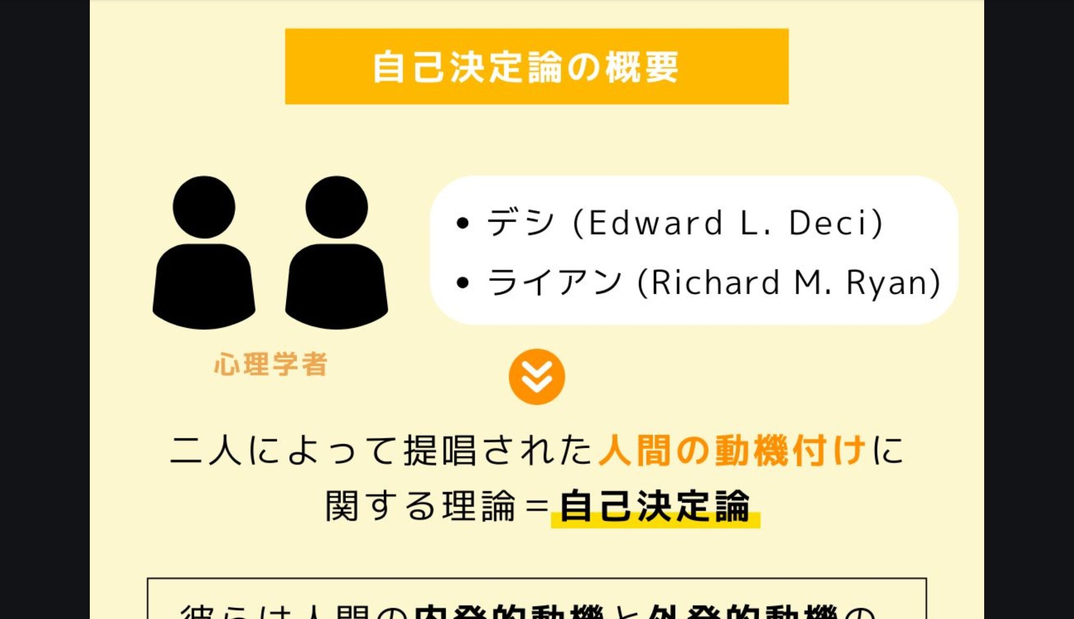 自己決定論①』について｜GrASP株式会社