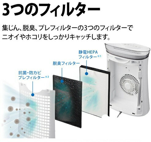 楽天市場】シャープ SHARP プラズマクラスター 加湿空気清浄機 KC-P50