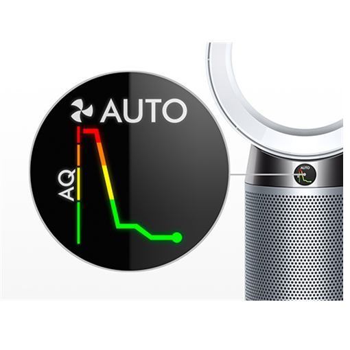 楽天市場】dyson Dyson Pure Cool 空気清浄テーブルファン DP 04 WS N