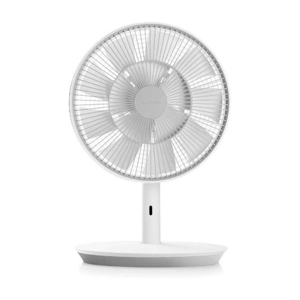 楽天市場】バルミューダ BALMUDA The GreenFan 扇風機 EGF-1800-WG