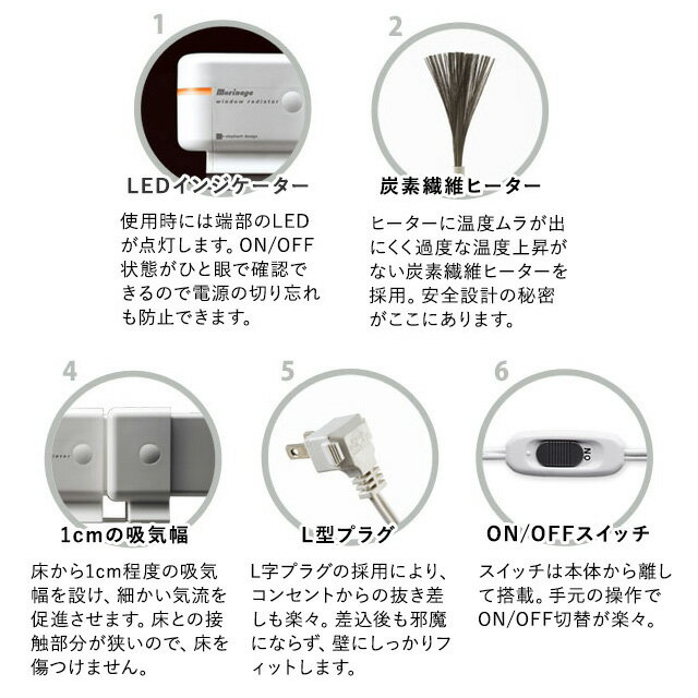 楽天市場】ヒーテック 結露防止ヒーター スリムレイIII 150cm幅 SR-315