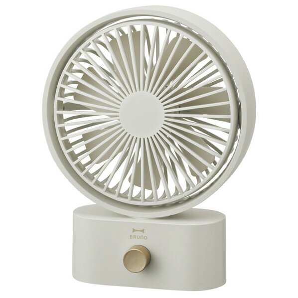 楽天市場】シャープ SHARP プラズマクラスター リビング扇風機 PJ-L3AS