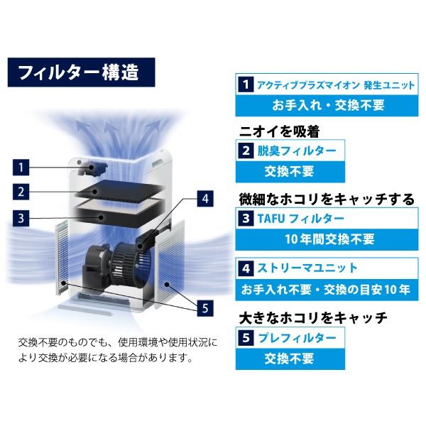 楽天市場】ダイキン工業 DAIKIN 空気清浄機 MC55X-W | 価格比較 - 商品