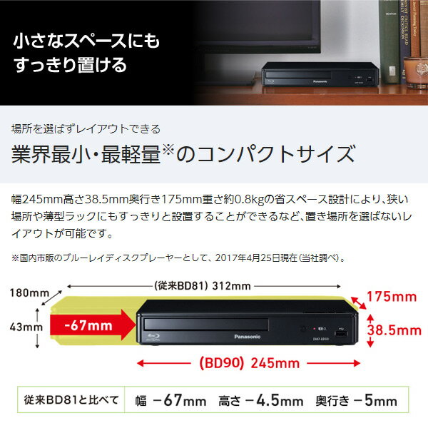 楽天市場】パナソニックオペレーショナルエクセレンス Panasonic