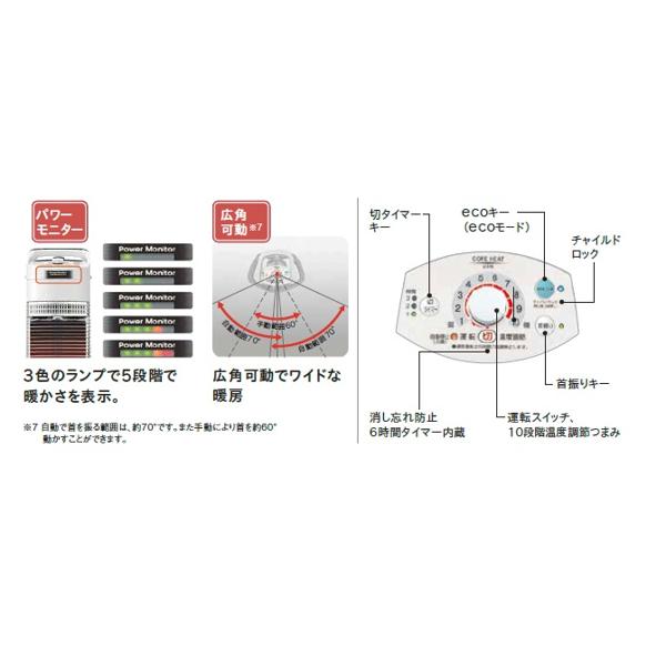 楽天市場】コロナ CORONA コアヒートスリム DH-920R(W) | 価格比較