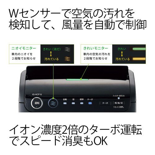 楽天市場】シャープ SHARP プラズマクラスター25000 車載用 イオン発生