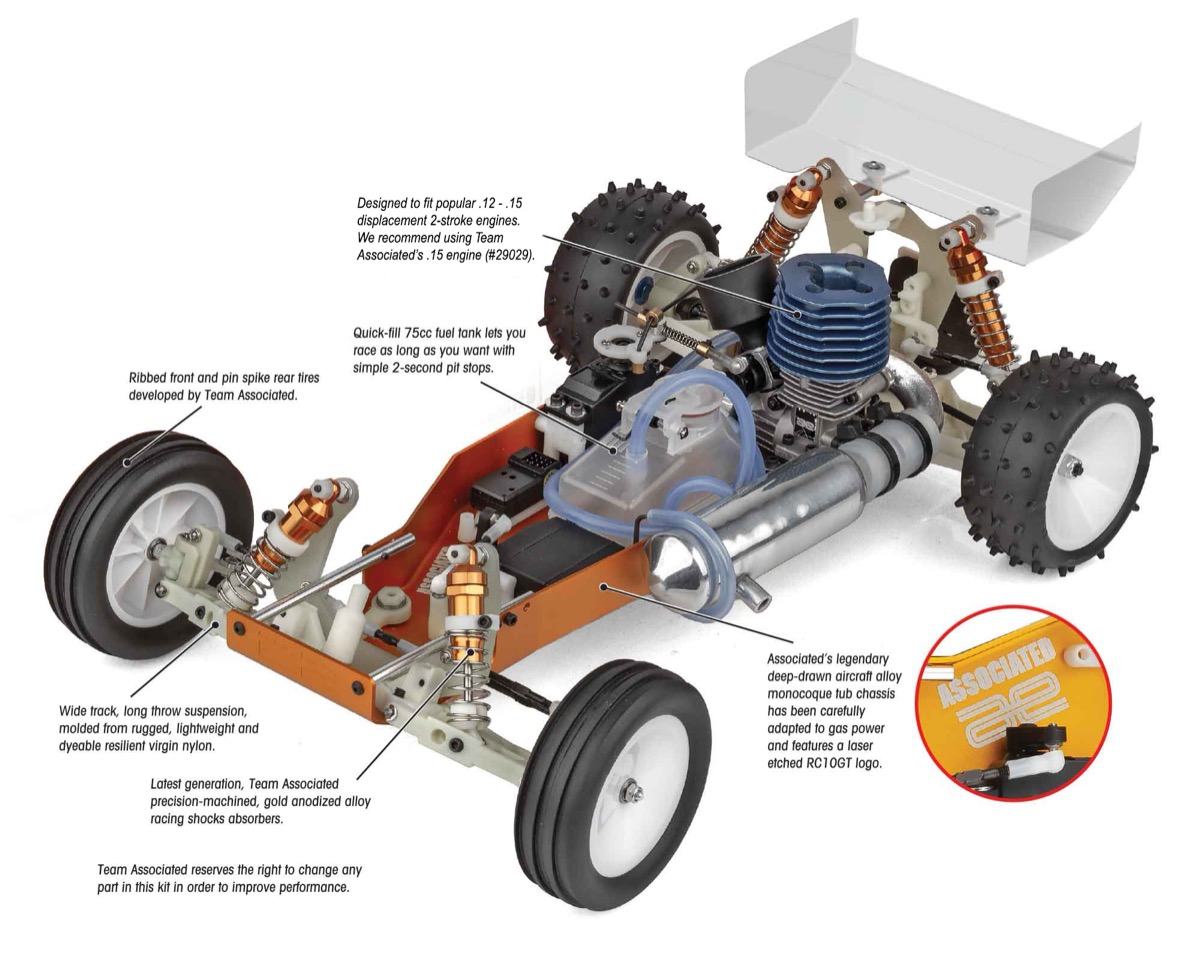 新製品】チーム・アソシエイテッド RC10GB Nitro Buggy Kit | ガソリン