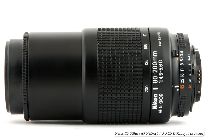 Review of the Nikon 80-200mm F / 4.5-5.6 AF Nikkor | Happy