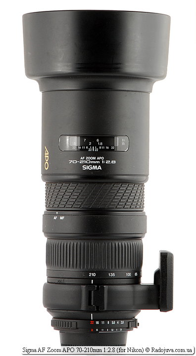Review Sigma AF Zoom APO 70-210 mm 1: 2.8 | Happy