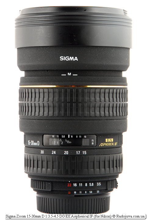 Review Sigma 15-30mm F3.5-4.5 DG EX | Happy