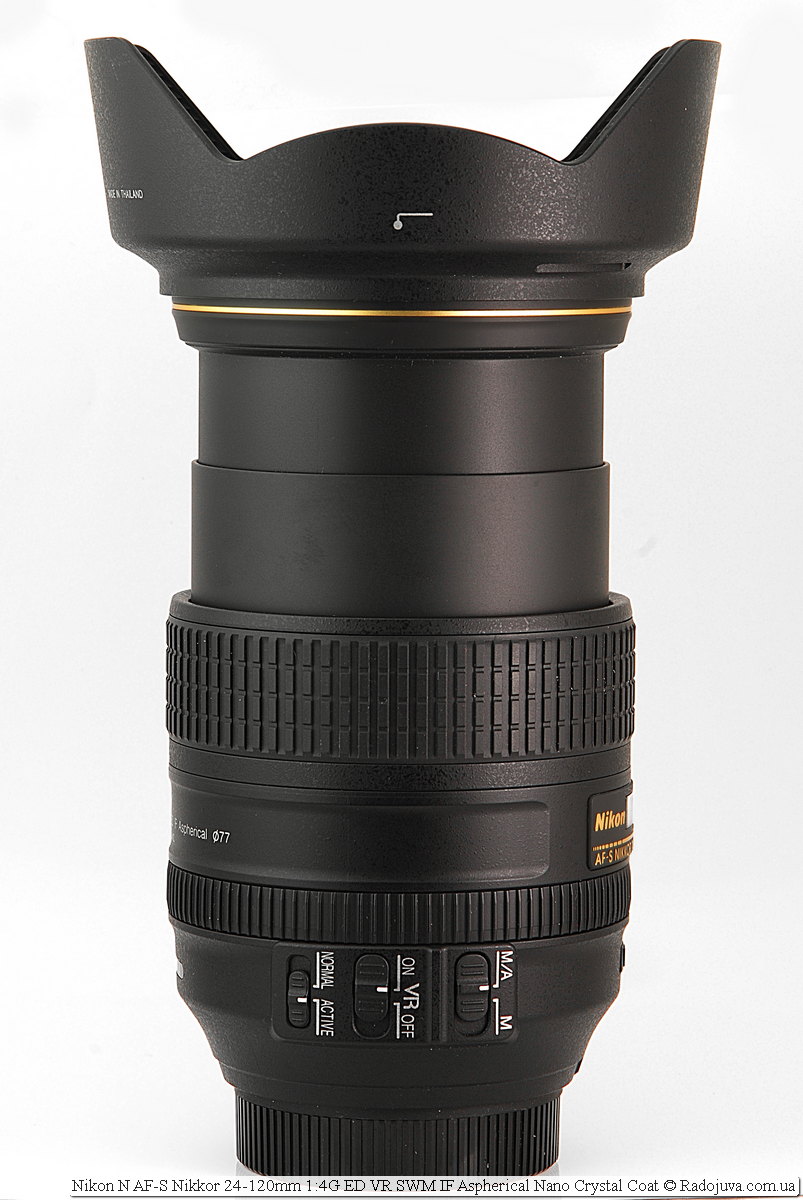 Nikon 24-120mm F4 VR Lens Review | Happy