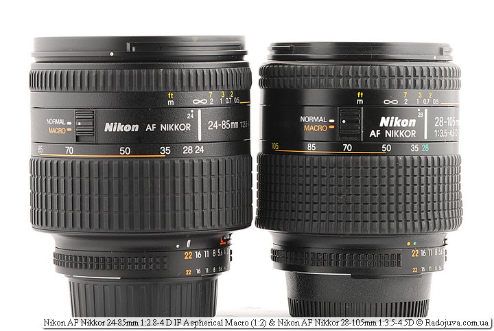 ニコン AF NIKKOR 24-85mm F2.8-4D #18742 Amazon.com : Nikon AF FX