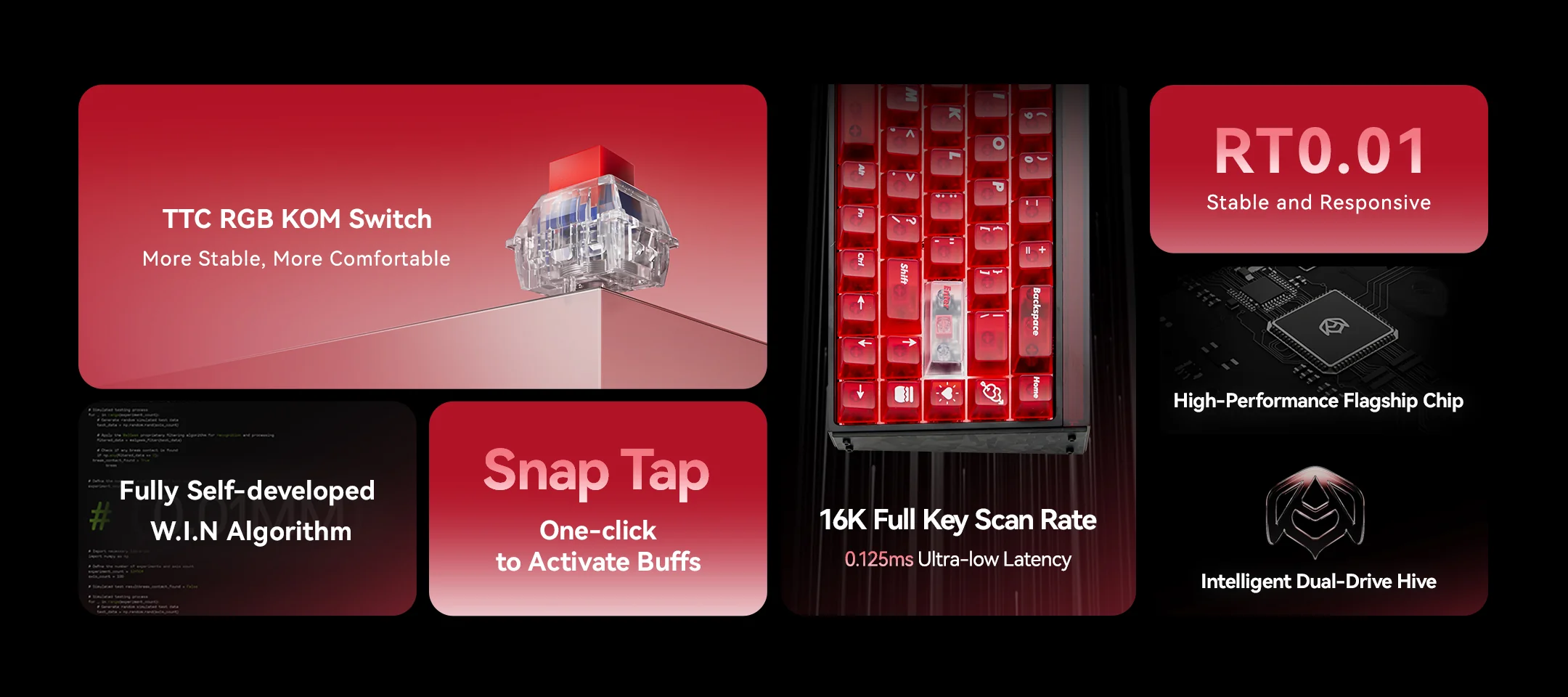 Rabbit0-Shop / MelGeek x LeleLab MADE68 Ultra Black Base + Extra