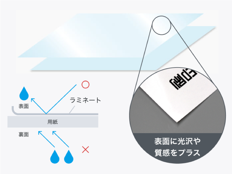 ポスター大判印刷 | 1枚から注文可能、業界最安級、最短翌日出荷、豊富