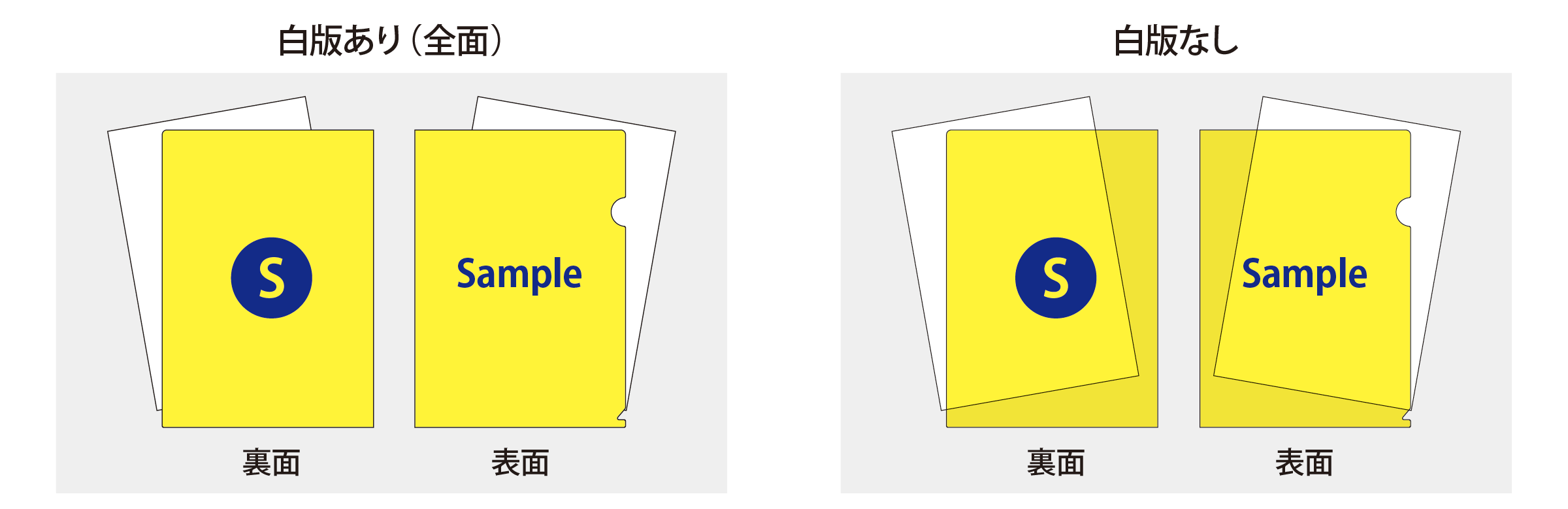 確認用PDFの見方ガイド（商品共通） | ご利用ガイド｜印刷のラクスル