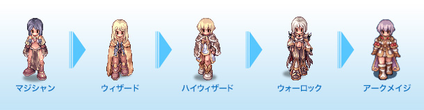 マジシャン（マジシャン系・1次職） | キャラクター | ゲームガイド