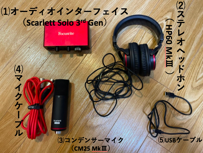 徹底レビュー】Focusrite「オーディオインターフェースセット」を