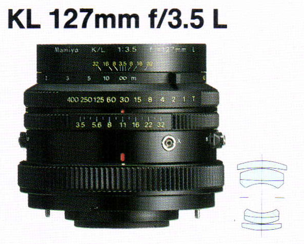 KL 127 mm f/3.5L – Mamiya RB67 Camera Guide