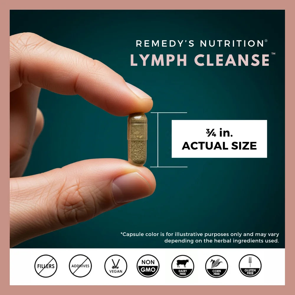 Lymph Cleanse™ Formula | Supports Lymphatic Drainage & Detox