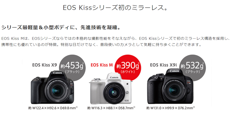 初心者のママでもカンタンに撮影できる「EOS Kiss M」 | カメラ