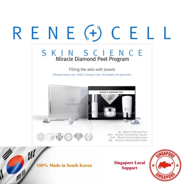 RENECELL | Miracle Diamond Peel Program | The Original Authentic