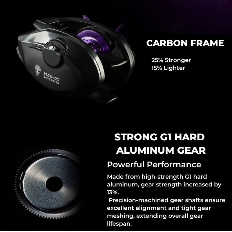 BEARKING YURI-DC Baitcasting Reel | ReelUp Fishing – Carbon Frame