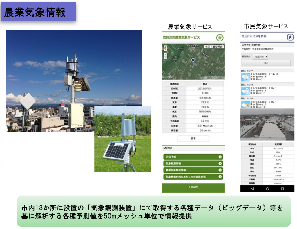 スマート農業で実現する地域総生産の向上」AIなどの新技術を地域の労働