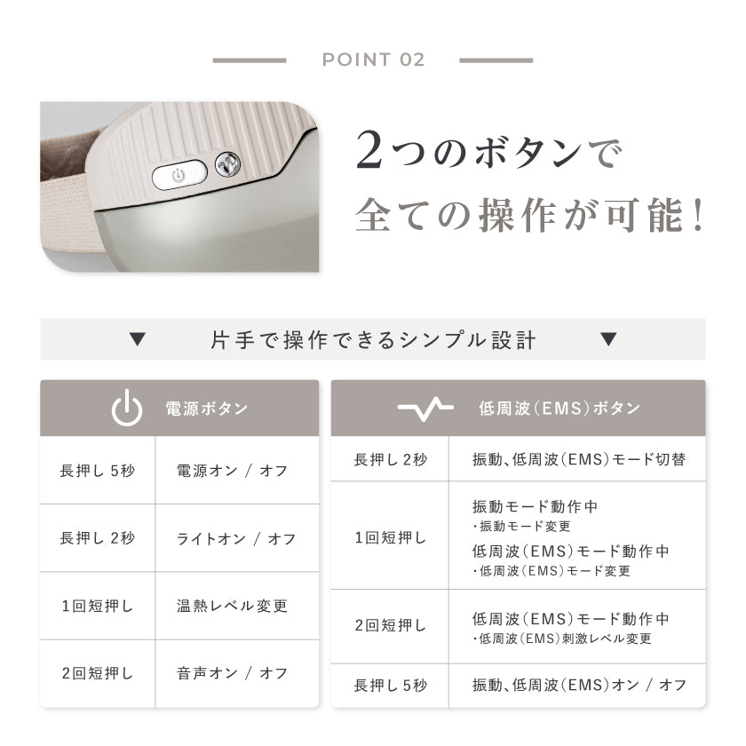 RELAGE リラージュ EMS EyeCare Flex 目元 アイケア