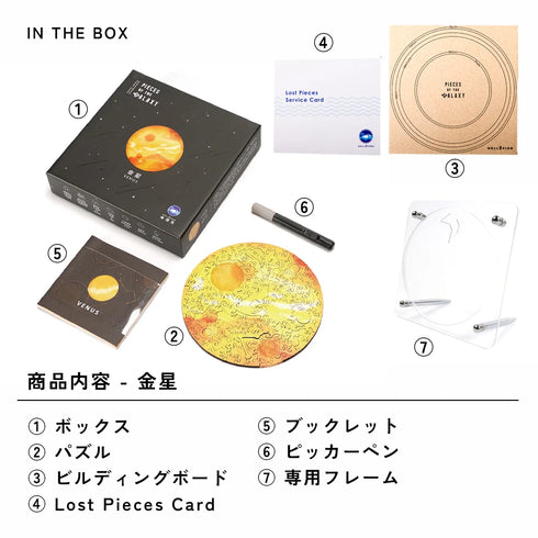 6月入庫分予約】宇宙の破片 VENUS 金星と専用フレームセット – ご褒美