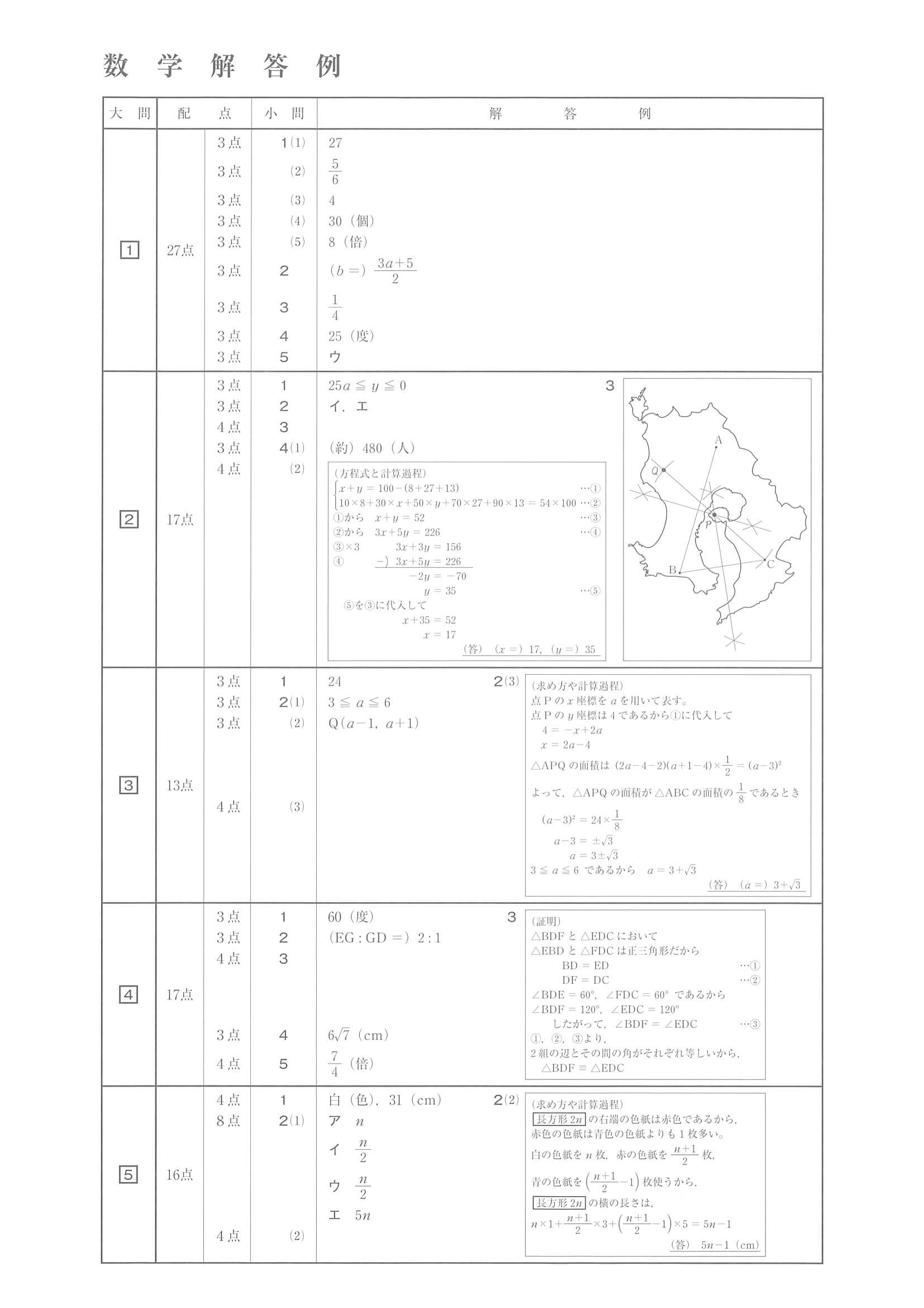 過去問】2022年度 鹿児島県公立高校入試［標準問題 数学・正答