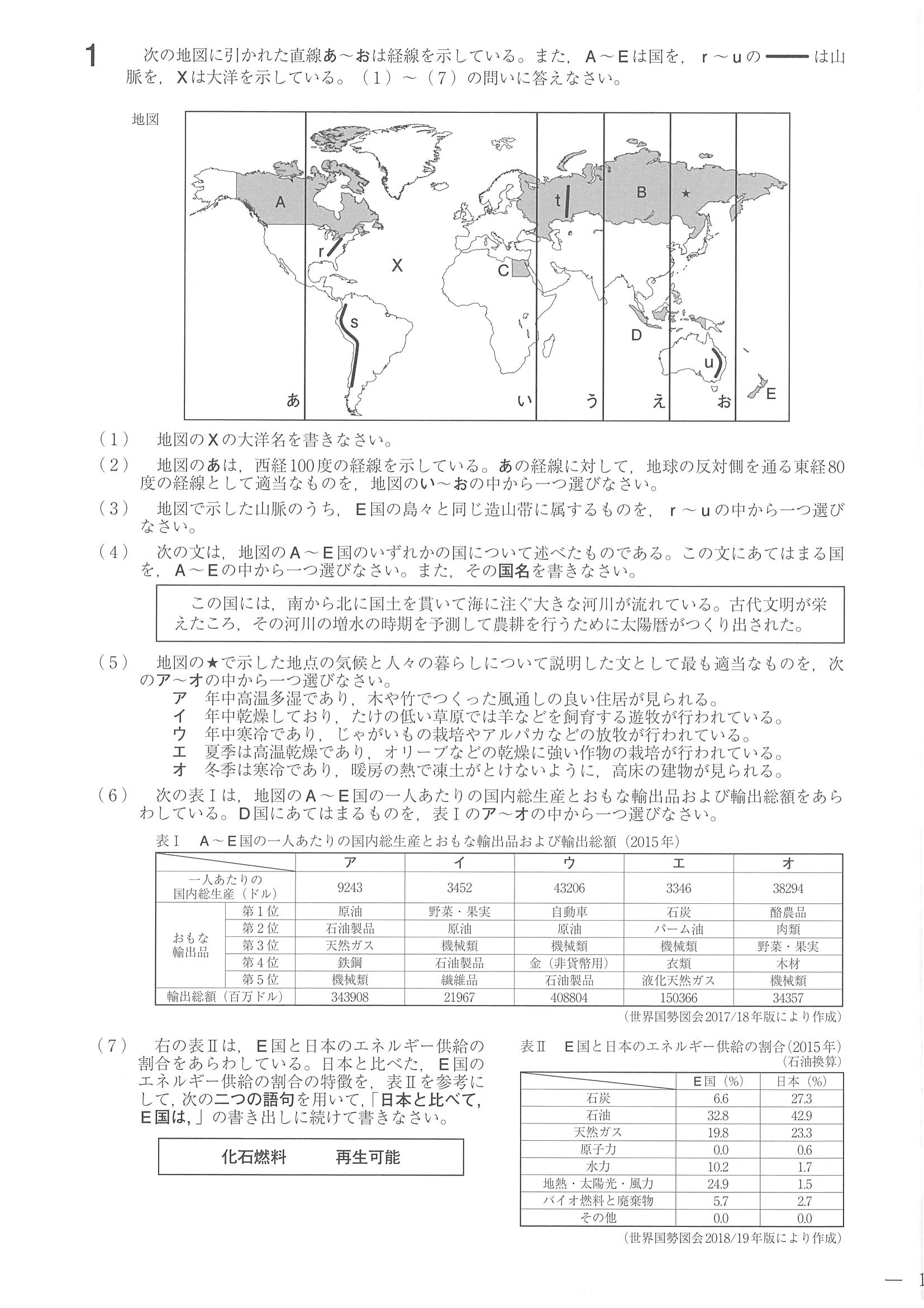 2019年度 福島県公立高校入試［標準問題 社会・問題］1/6