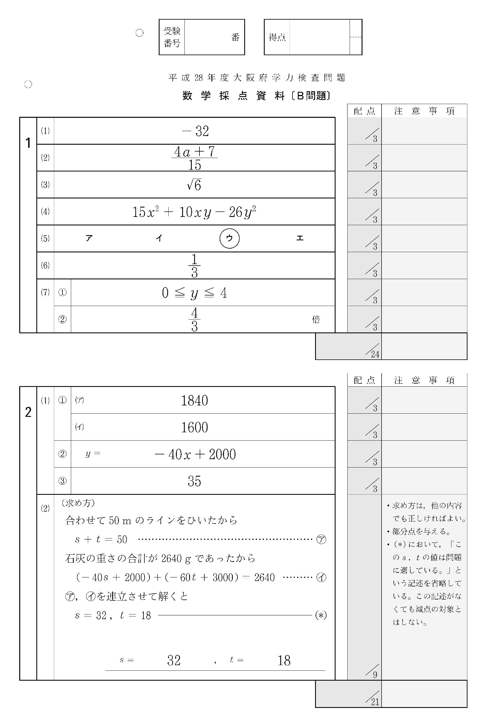 2016年度 大阪府公立高校入試（数学 B・正答）1/2